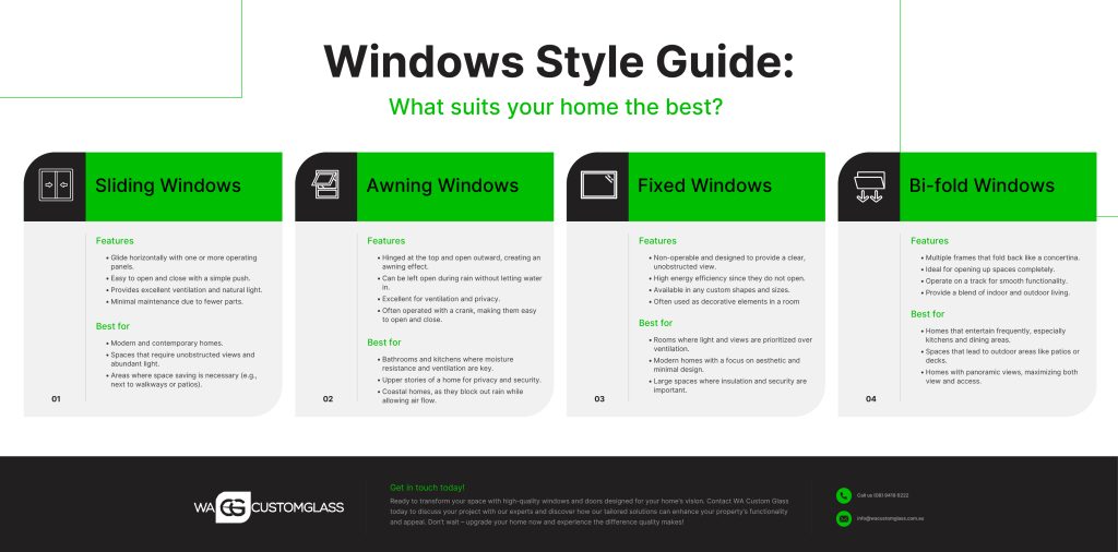 Guide to different window styles | WA Custom Glass